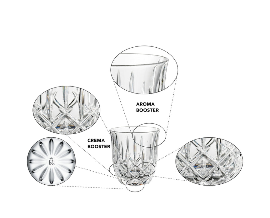 Nachtmann Noblesse Barista Cappuccino Set of 2 - Bear Country Kitchen