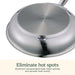 Cuisinart Stainless Steel Skillet Set Of 2 - Bear Country Kitchen