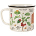 Danica Now Design Heritage Mug Bee Varieties - Bear Country Kitchen