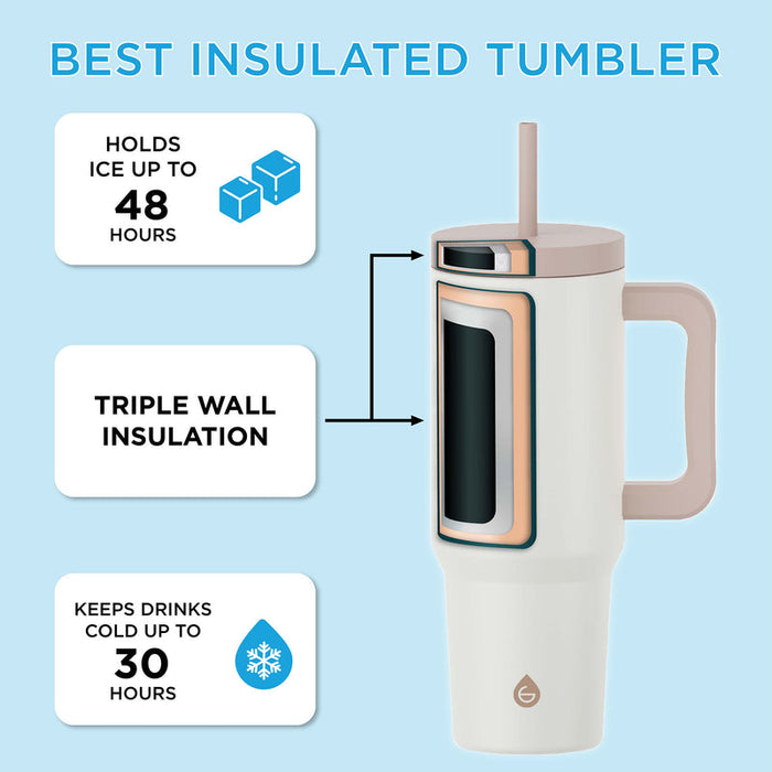 Grosche Insulated Tumbler Aspen 40OZ - Bear Country Kitchen