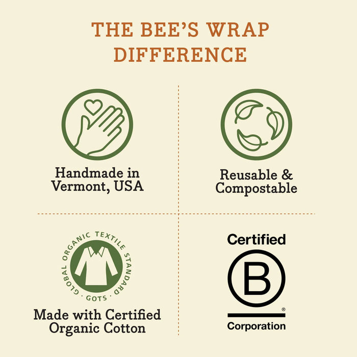 Bee's Wrap Food Wrap Roll Meadow Magic - Bear Country Kitchen