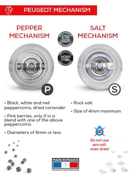 Peugeot Duo Bistro Salt & Pepper Mill - Bear Country Kitchen