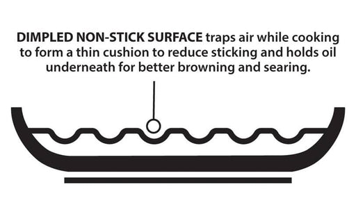 Meyer Dynasty 24cm Non Stick Fry Pan - Bear Country Kitchen