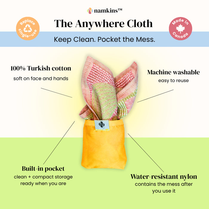 Namkins Anywhere Cloth - Bear Country Kitchen