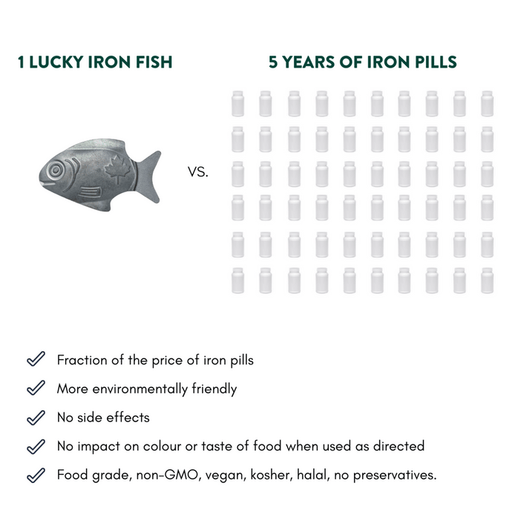 Lucky Iron Fish - Bear Country Kitchen