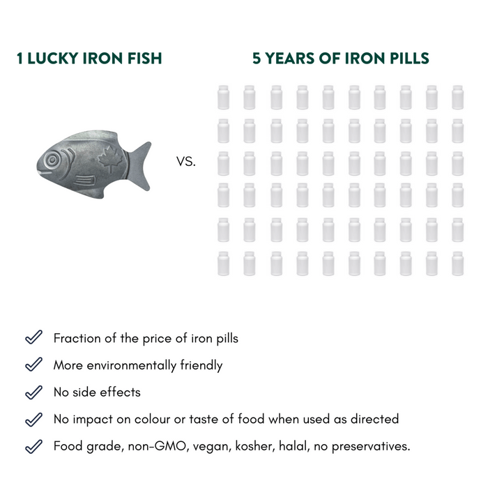 Lucky Iron Fish - Bear Country Kitchen